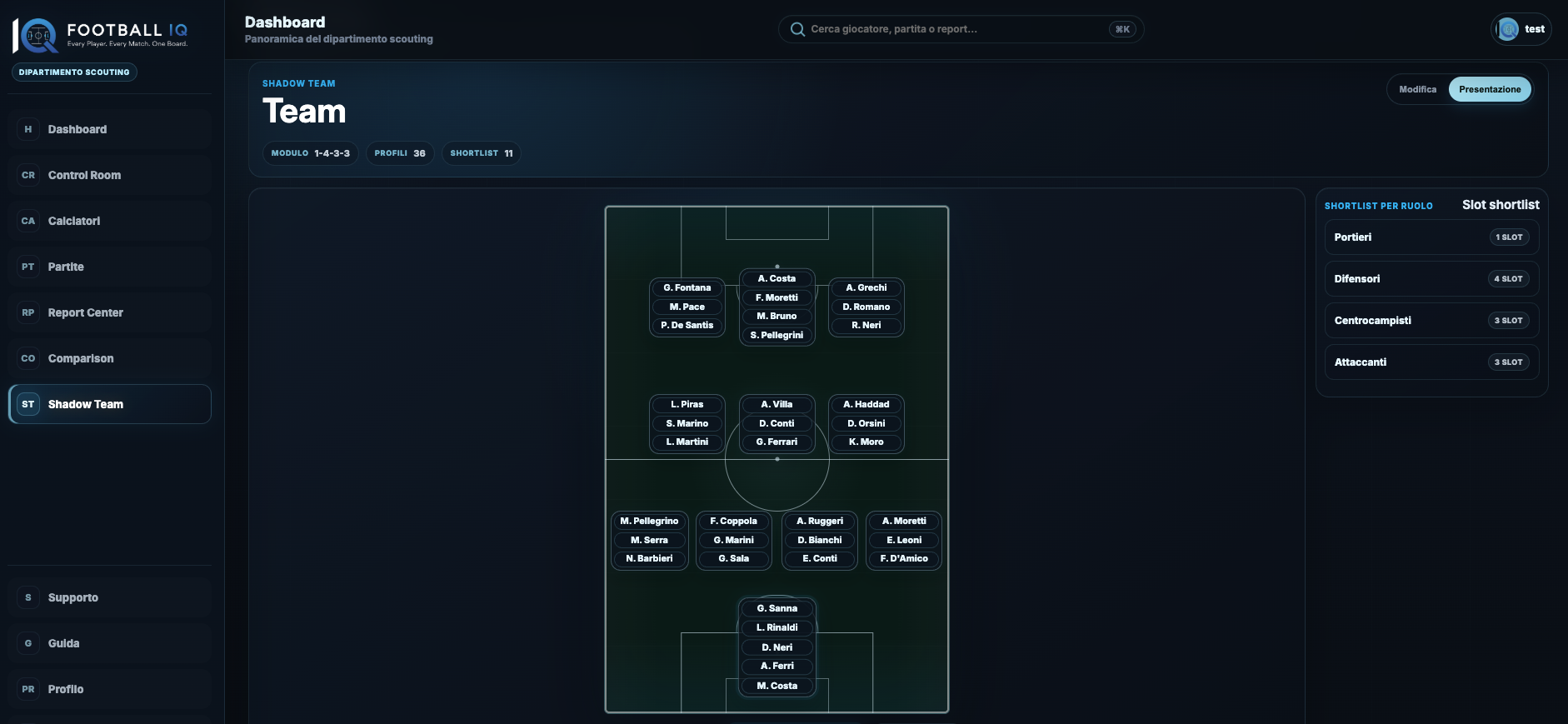 Shadow Team Football IQ